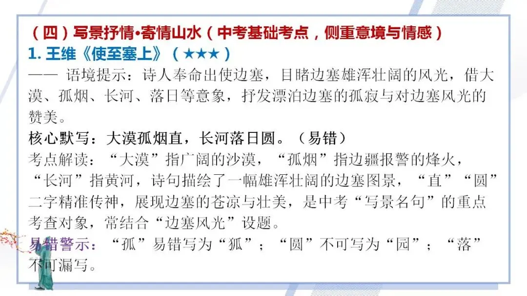 2026年中考语文二轮专项复习:理解性默写专题 第19张