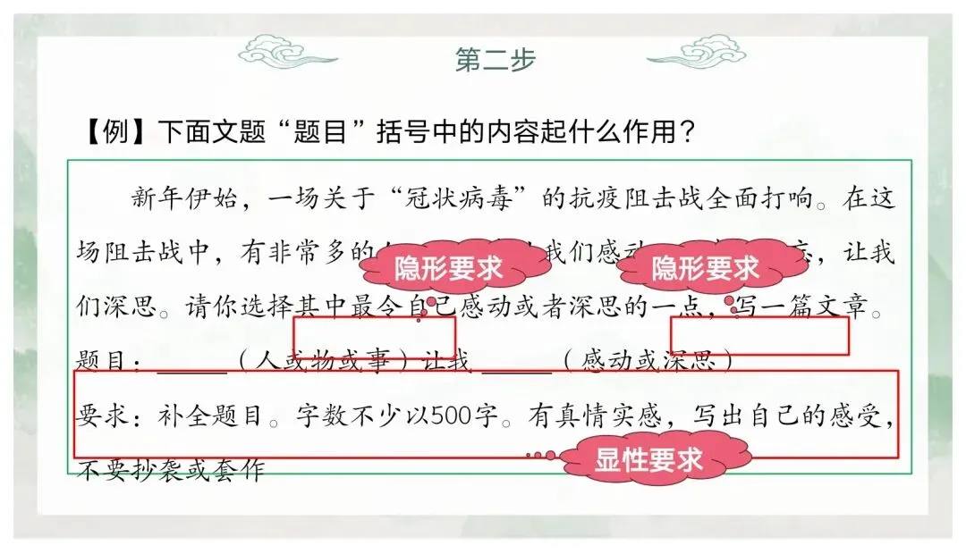 如何突出中心——中考作文审题立意 第17张