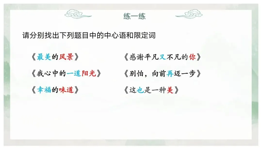 如何突出中心——中考作文审题立意 第21张