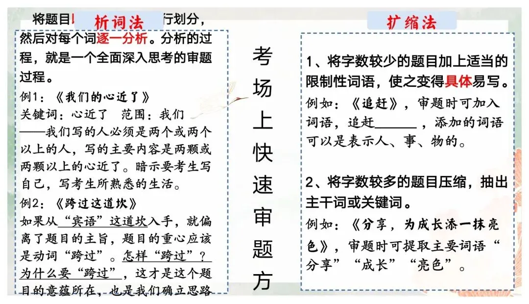 如何突出中心——中考作文审题立意 第24张
