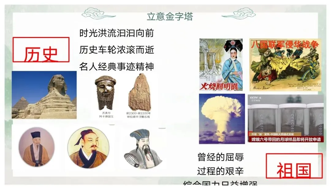 如何突出中心——中考作文审题立意 第36张