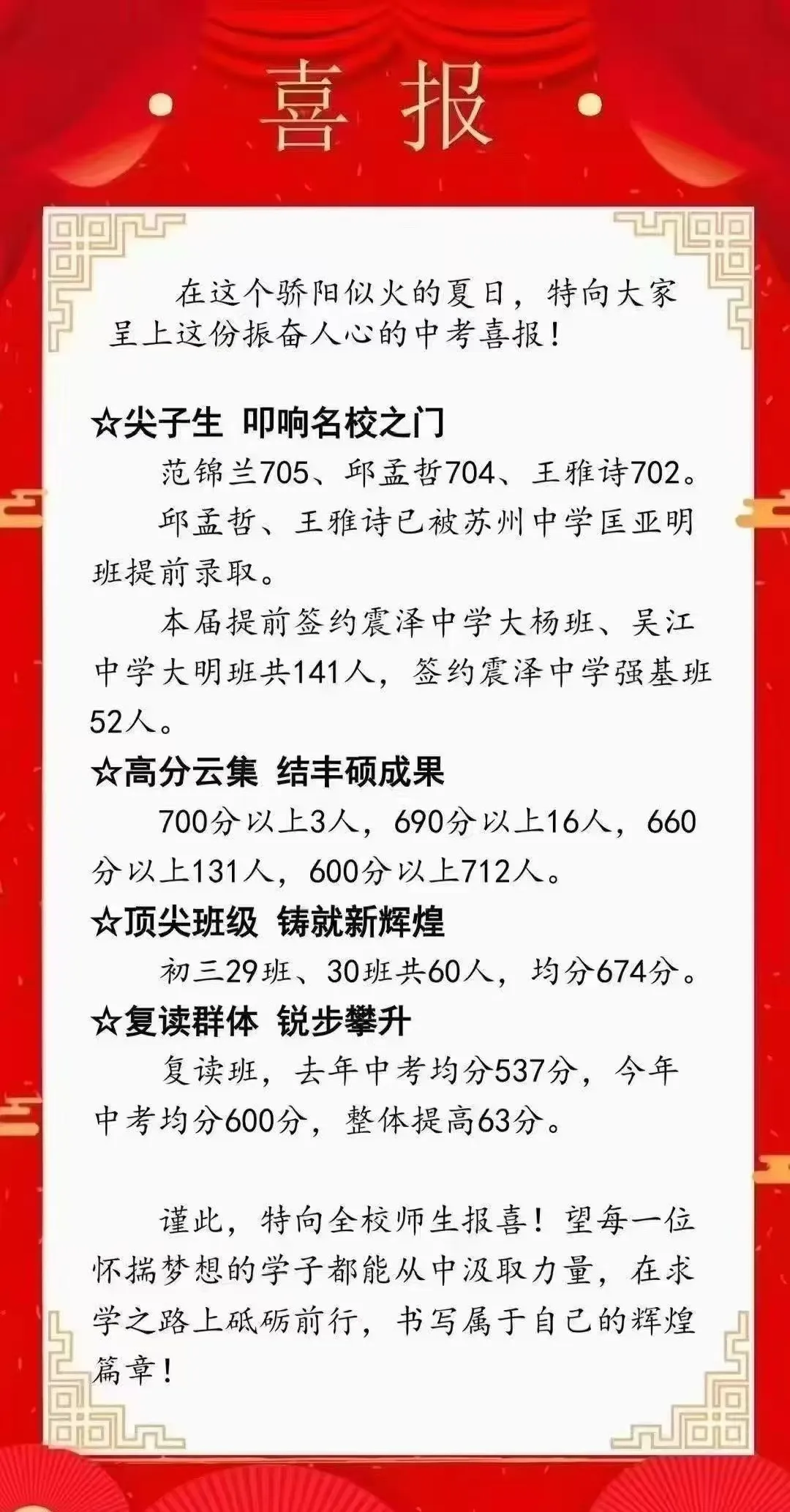 惊艳!苏州多所初中2025中考成绩创新高! 第20张