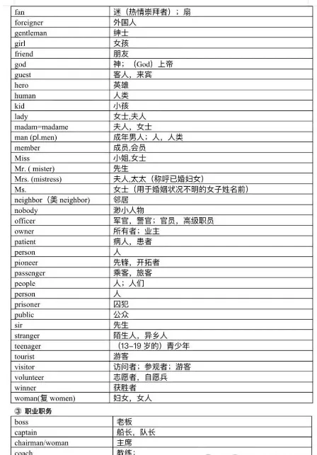 初中英语1600个中考词汇讲解+默写版+分类表(电子版可下载打印) 英语核心词汇 第5张