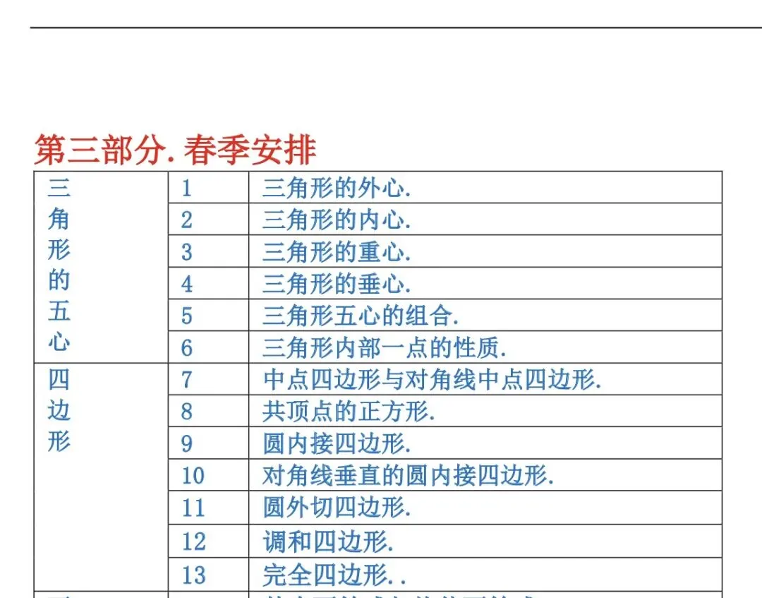 一道中考压轴题的拆解. 第7张