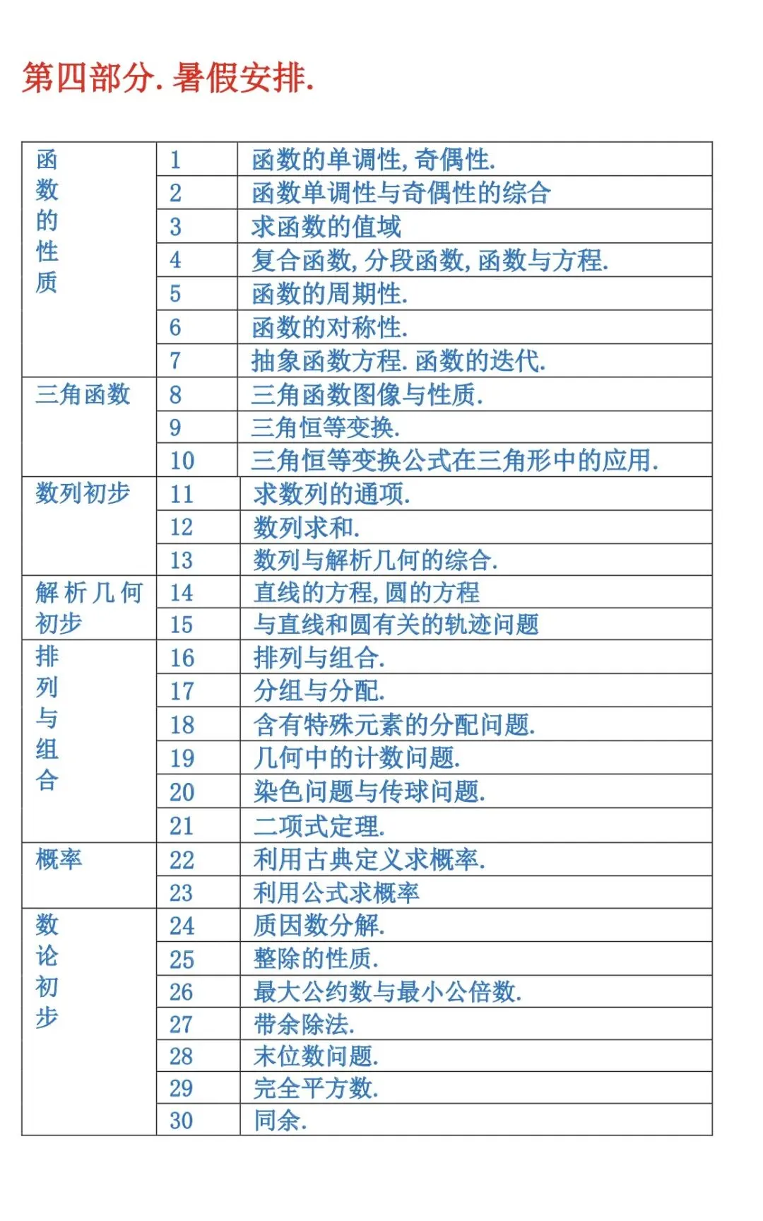 一道中考压轴题的拆解. 第8张