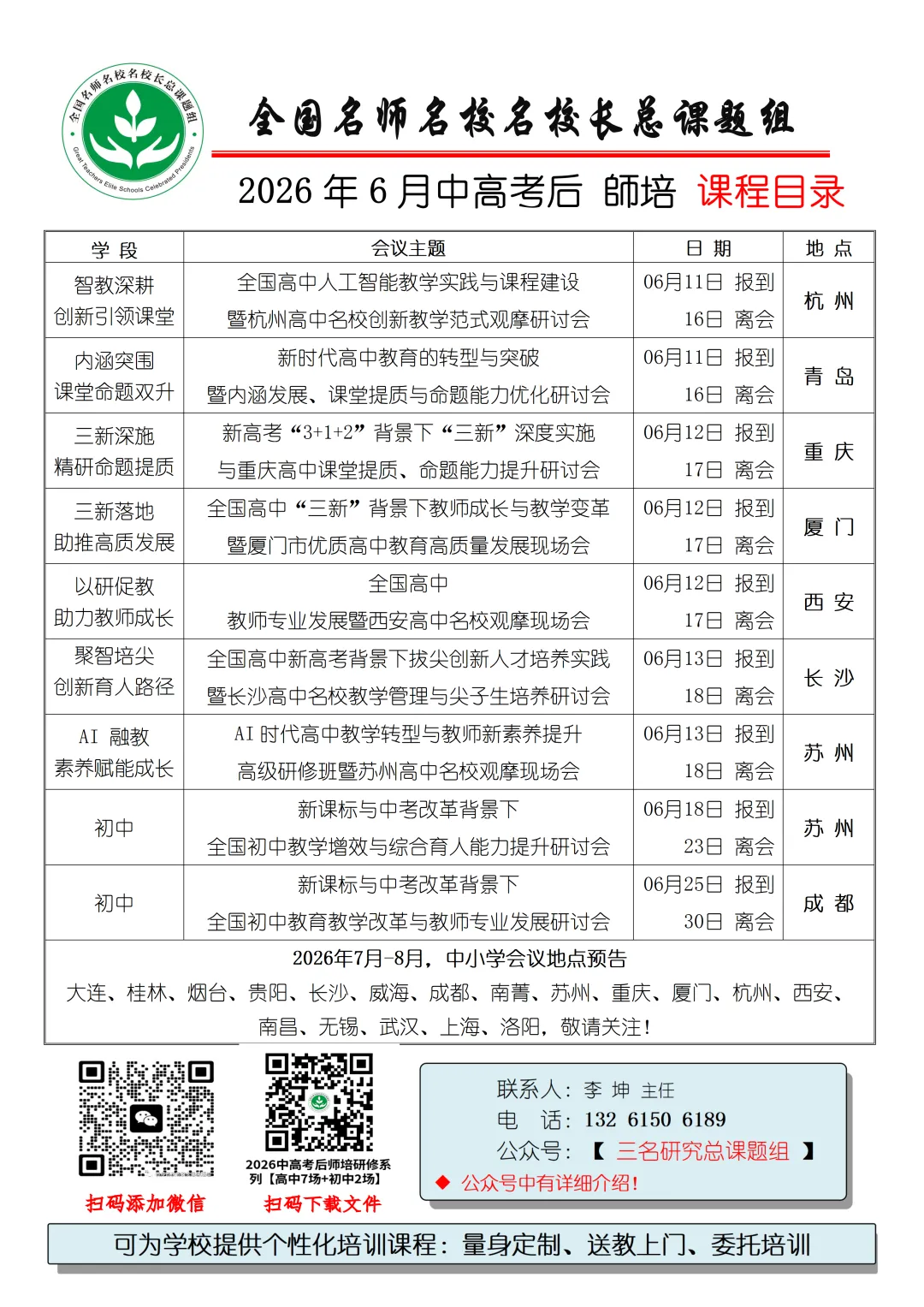 期中考后,重要的不是分数,而是…… 第5张