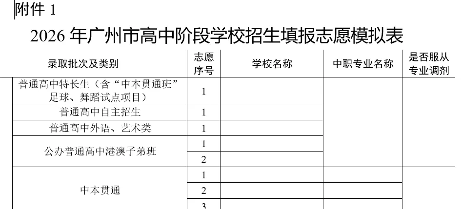 相差80分!广州2026年这些中考政策变化你要知道! 第4张