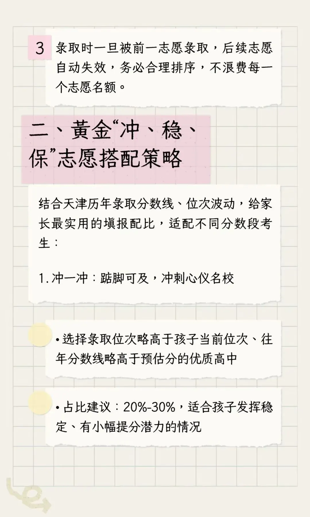 2026 天津中考学校志愿报考全攻略-扫盲版 第3张