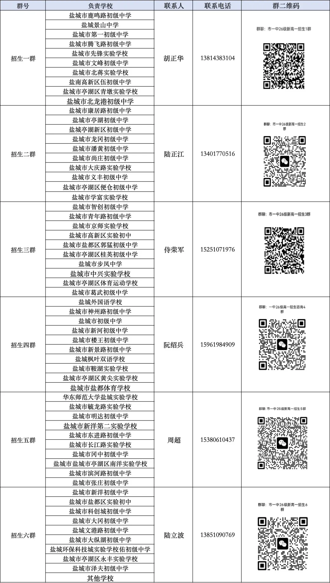 2026中考招生季 | 5月17日盐城一中校园开放日等您来! 第5张