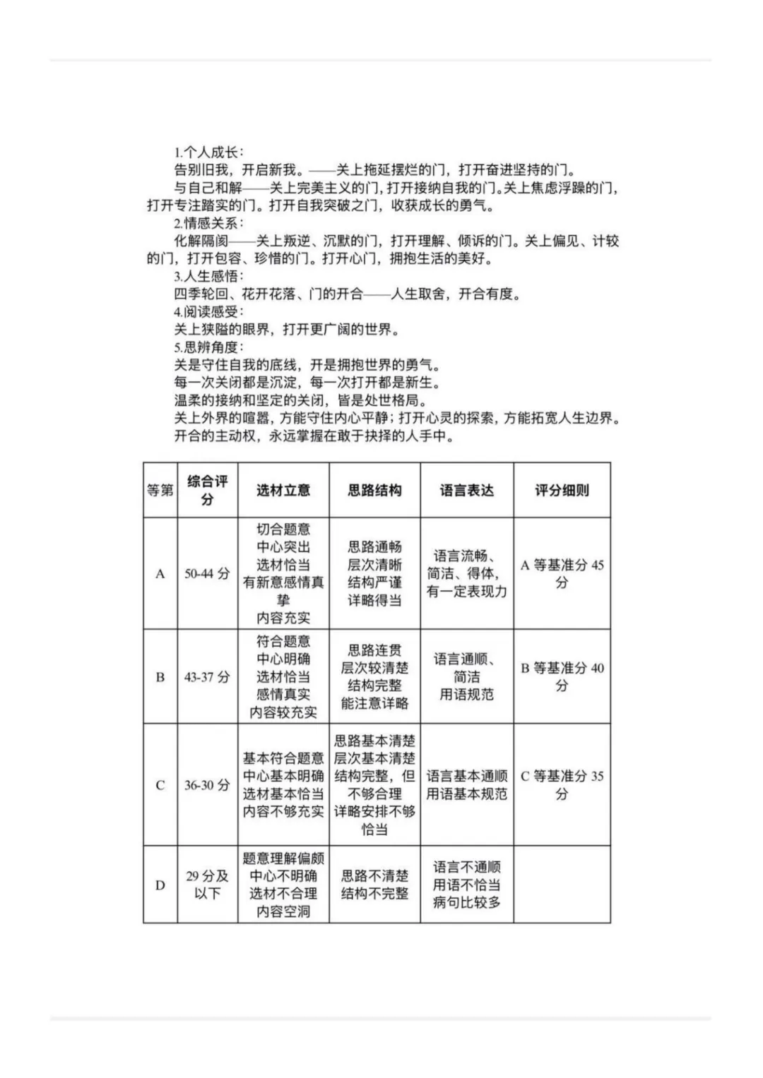 2026中考语文模拟试卷及参考答案(30)【可打印】 第15张