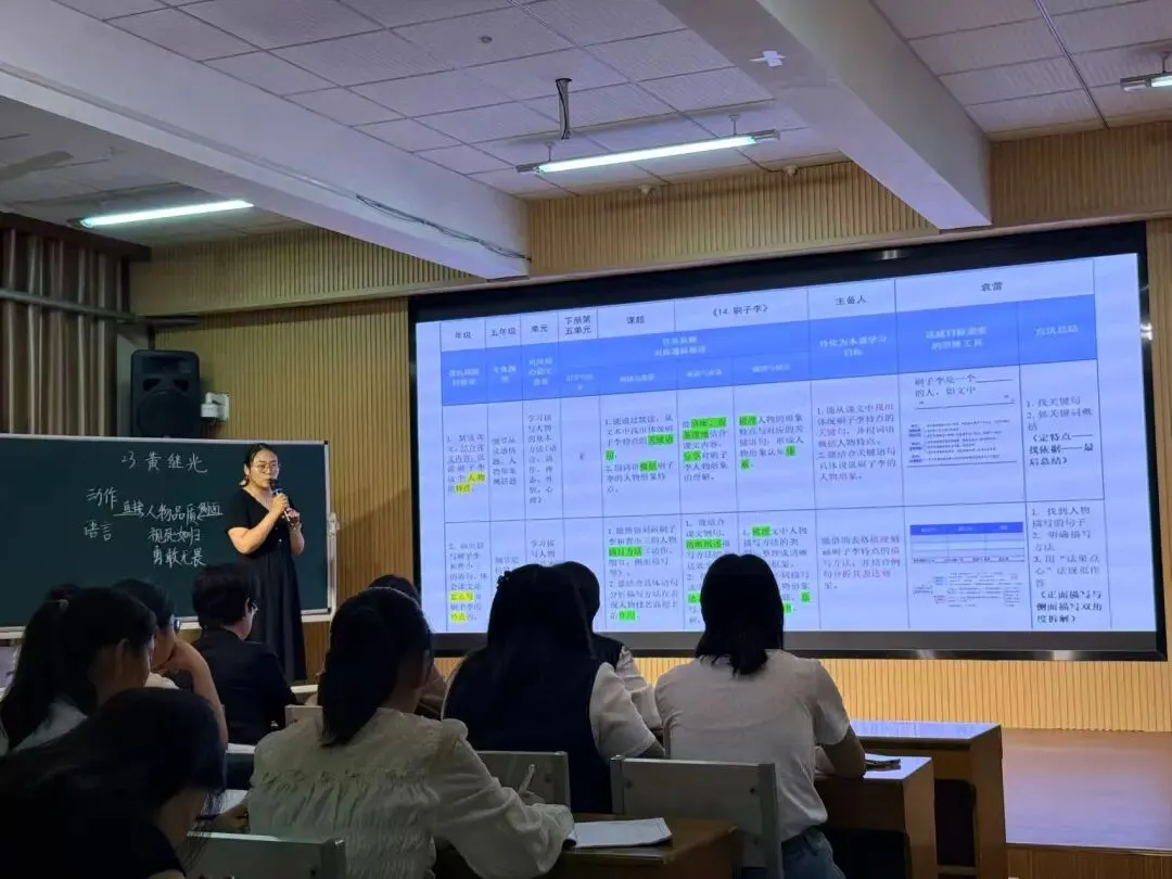 真问题引领深教研 研真题聚力优课堂—潍坊锦海小学专题教研活动圆满举行 第11张