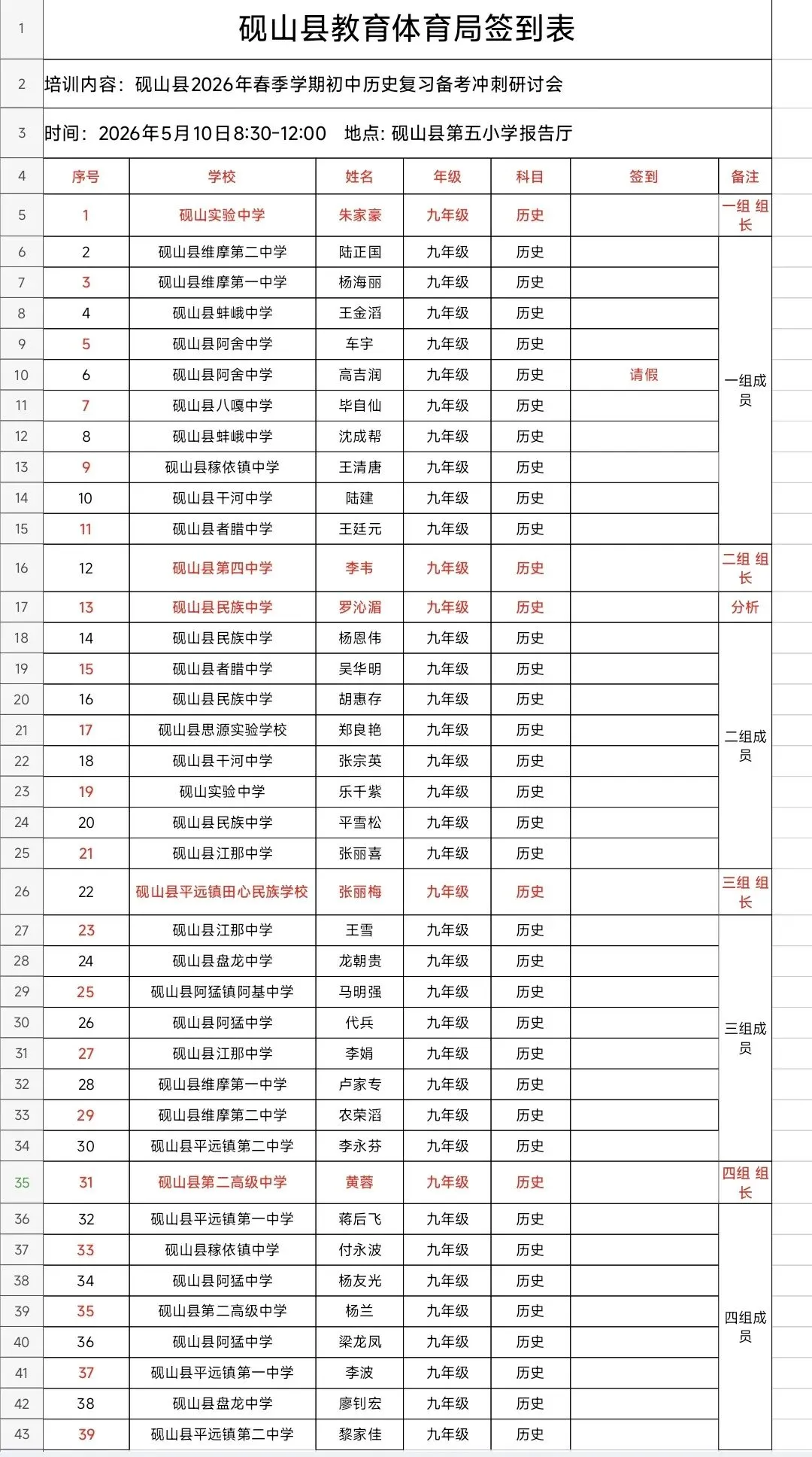 〖研修提升NO.26〗研思聚力战中考 精准施策启新程——砚山县时空旅人小组参与县2026年历史备考研讨会(2026年第8期)总第63期 第22张