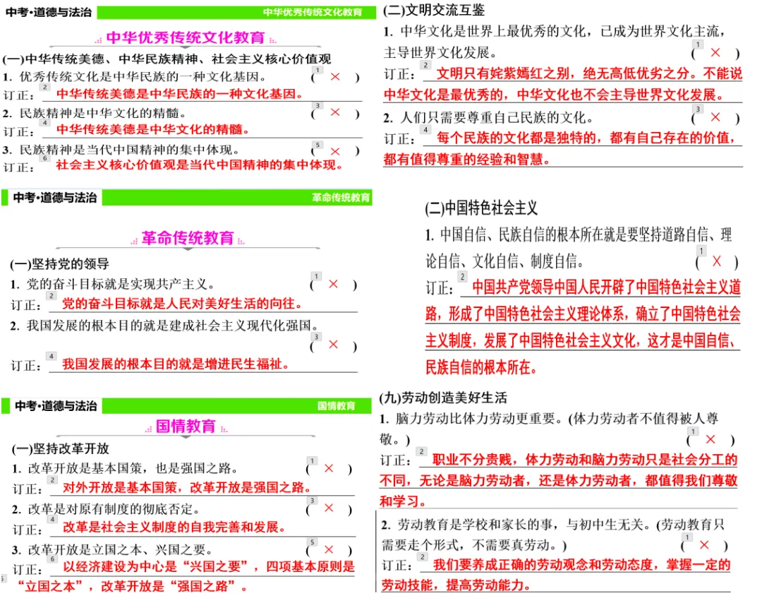 直击中考易错点,快速提分秘诀——这份“易错易混训练”课件价值全解析 第5张