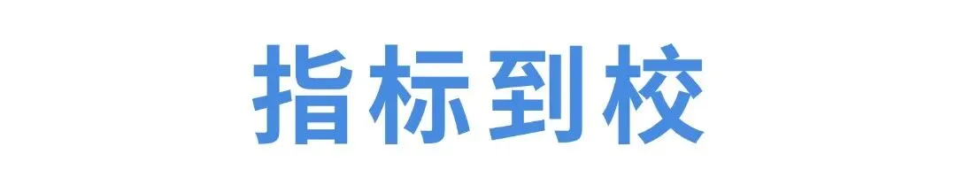 同分不同命,2025年合肥中考652分能上什么高中? 第1张