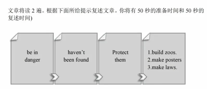 魔都初三党看过来-中考口语测试的那些事! 第4张