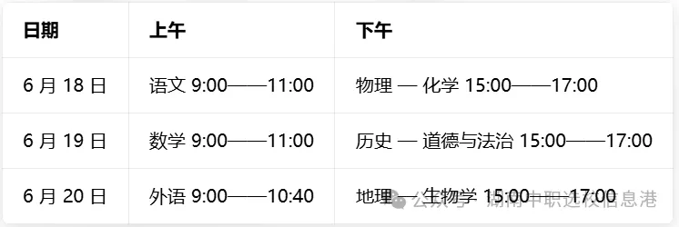 株洲市2026年中考相关问题解答 第3张