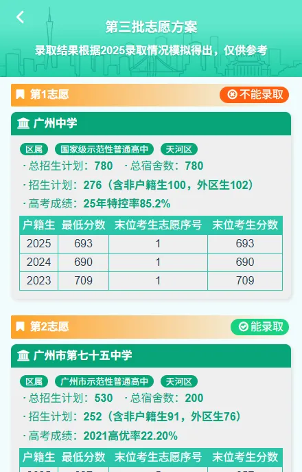 2025广州中考各梯度高中分数线(非户籍生版) 第15张