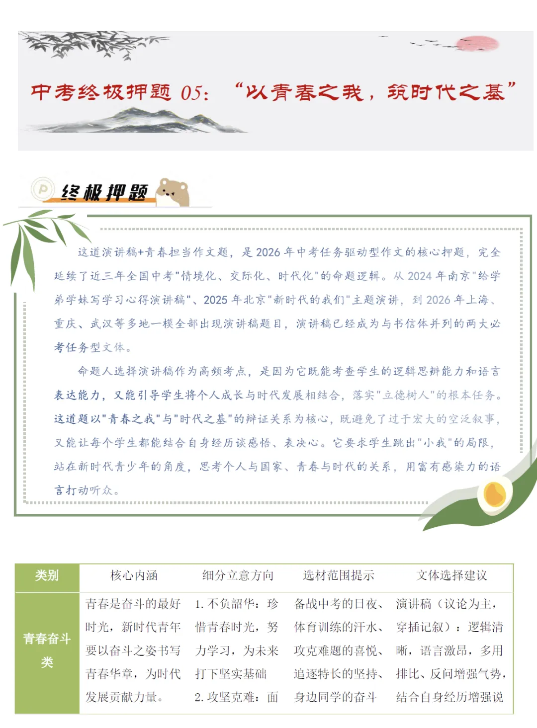 2026《中考语文•二轮复习写作专题》全国通用 第10张