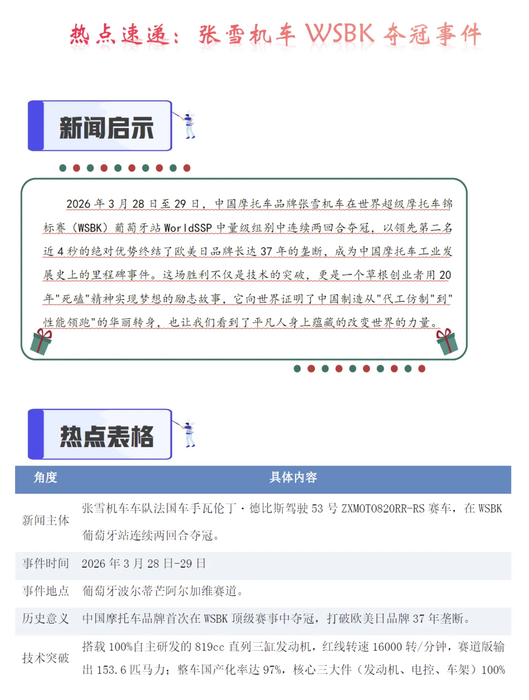 2026《中考语文•二轮复习写作专题》全国通用 第13张
