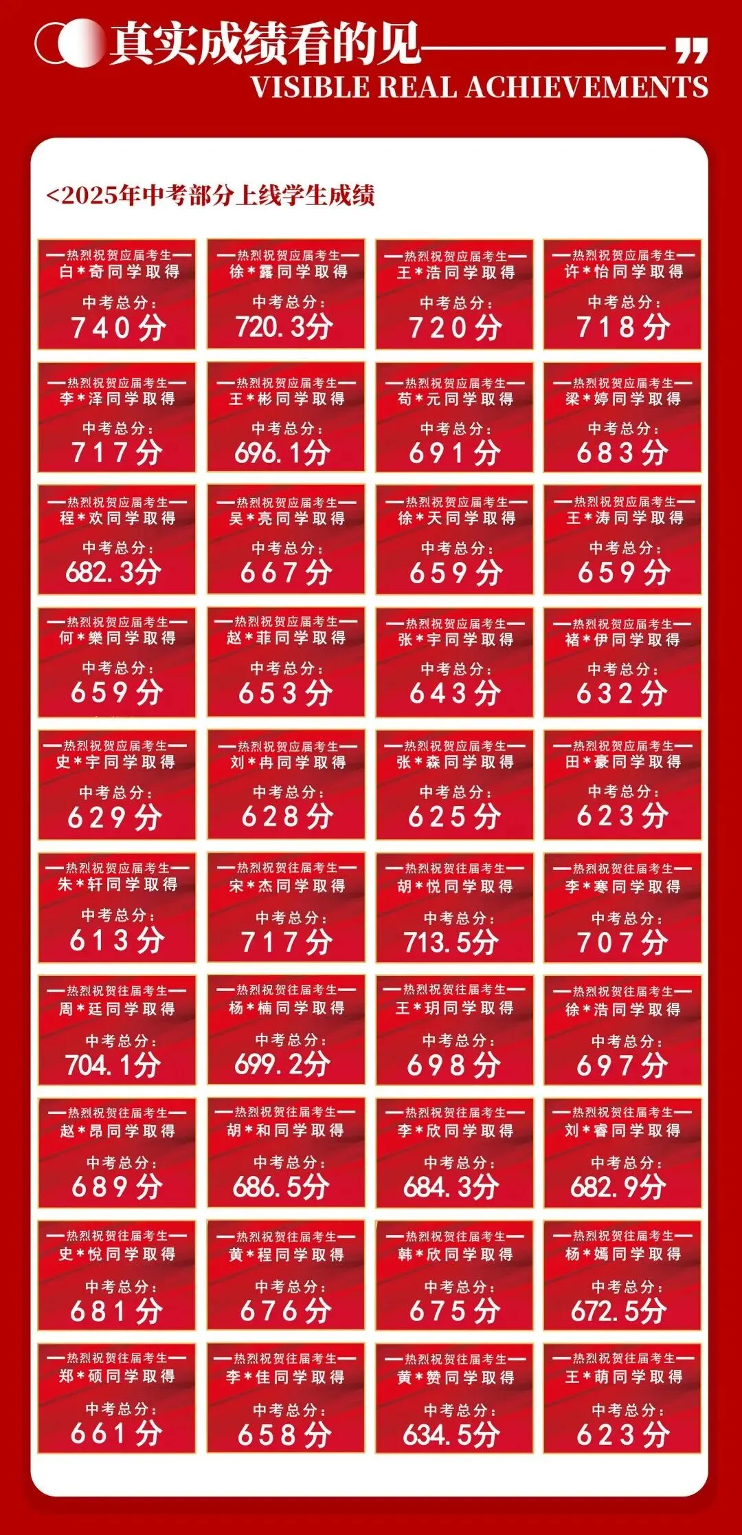 中考倒计时 30 天,你家孩子还在 “瞎忙” 吗? 第3张