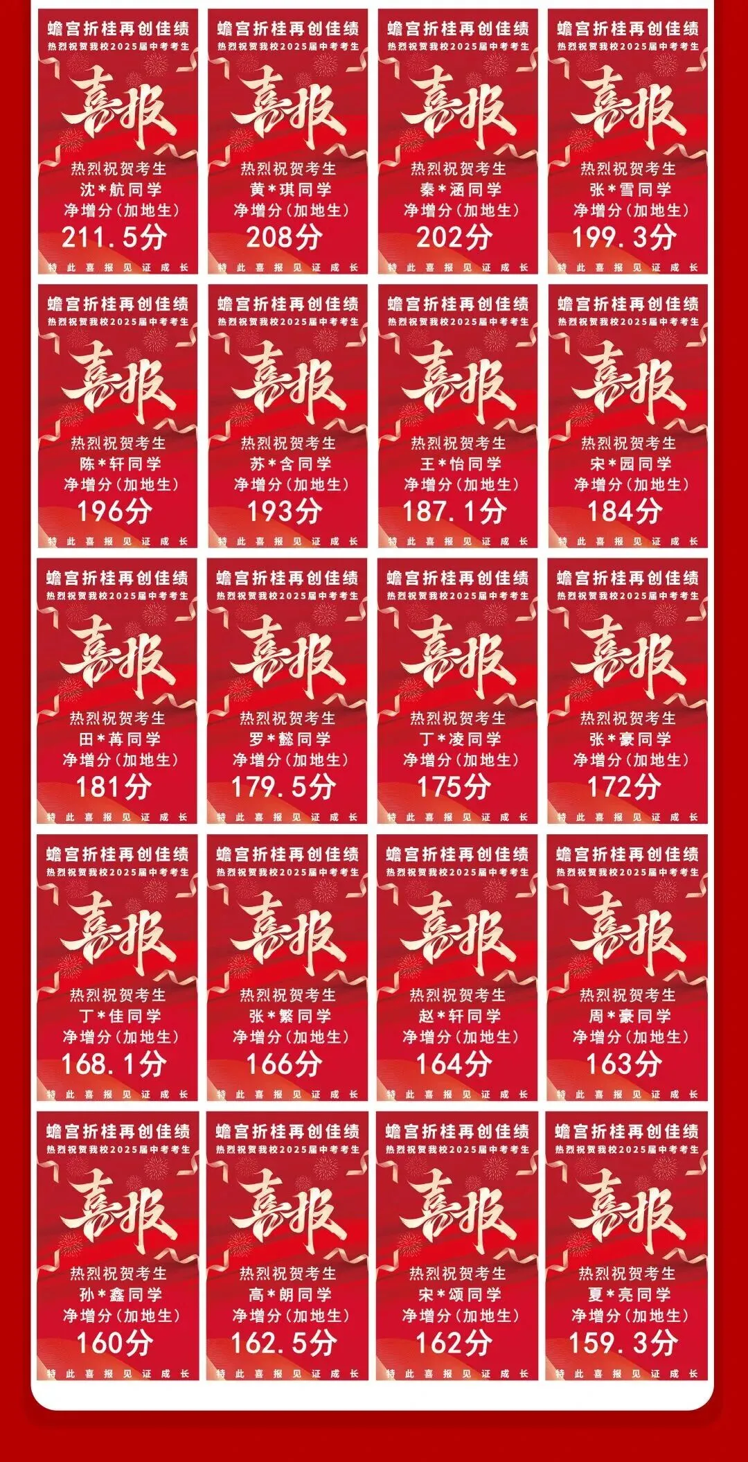 中考倒计时 30 天,你家孩子还在 “瞎忙” 吗? 第4张