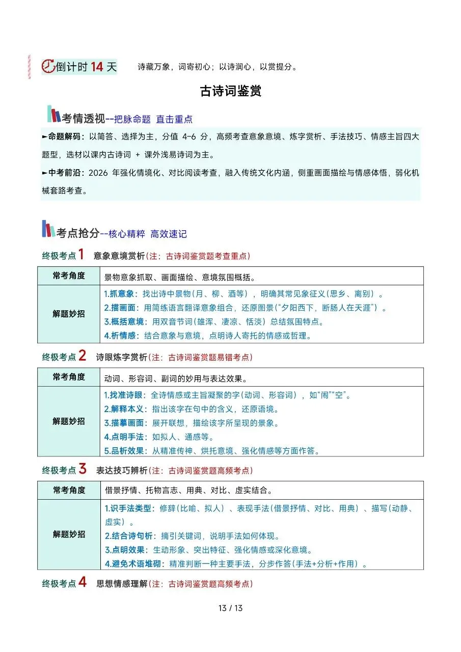 2026年最新版中考语文考前20天终极攻略,有完整电子版可打印,学霸学习好帮手,建议家长打印,学霸人手一份! 第15张