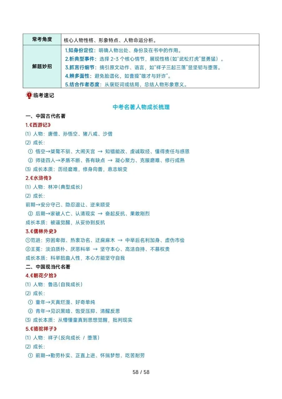 2026年最新版中考语文考前20天终极攻略,有完整电子版可打印,学霸学习好帮手,建议家长打印,学霸人手一份! 第57张