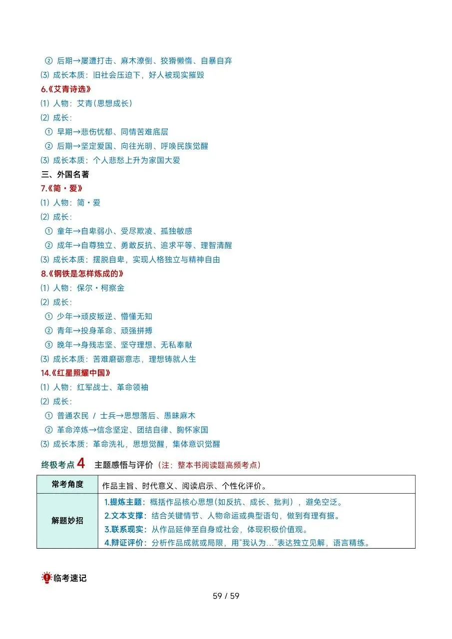 2026年最新版中考语文考前20天终极攻略,有完整电子版可打印,学霸学习好帮手,建议家长打印,学霸人手一份! 第58张
