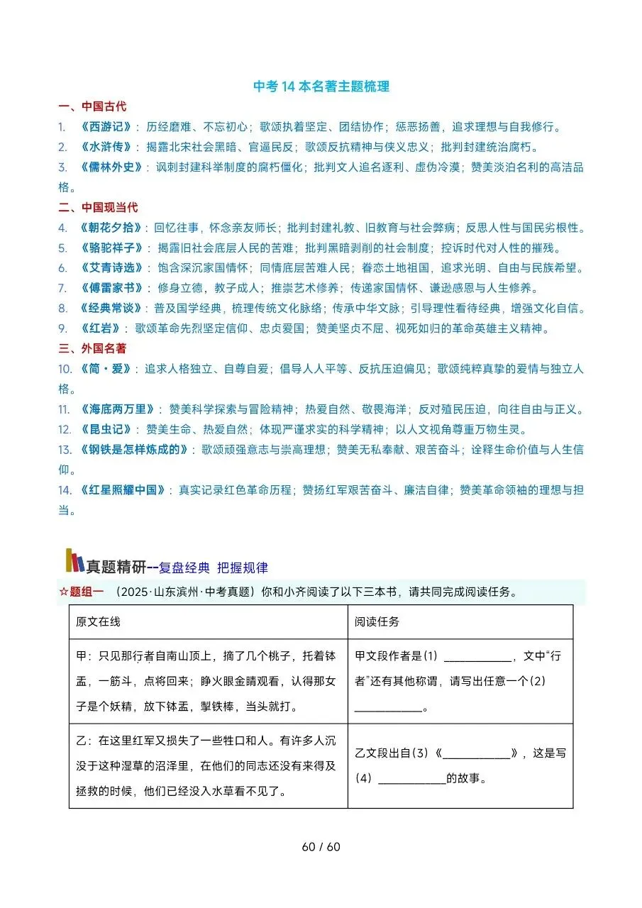 2026年最新版中考语文考前20天终极攻略,有完整电子版可打印,学霸学习好帮手,建议家长打印,学霸人手一份! 第59张