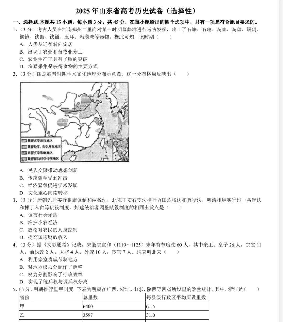 2025山东高考真+答案,含历年真题集,超全!(PDF完整版下载) 第4张