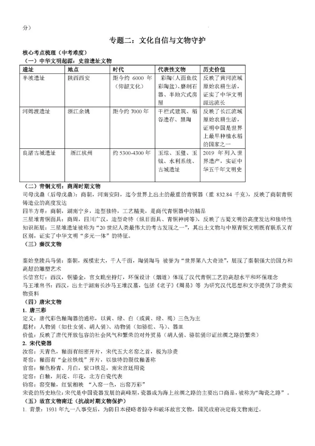 2026年中考历史时政关联热点专题冲刺资料 第6张