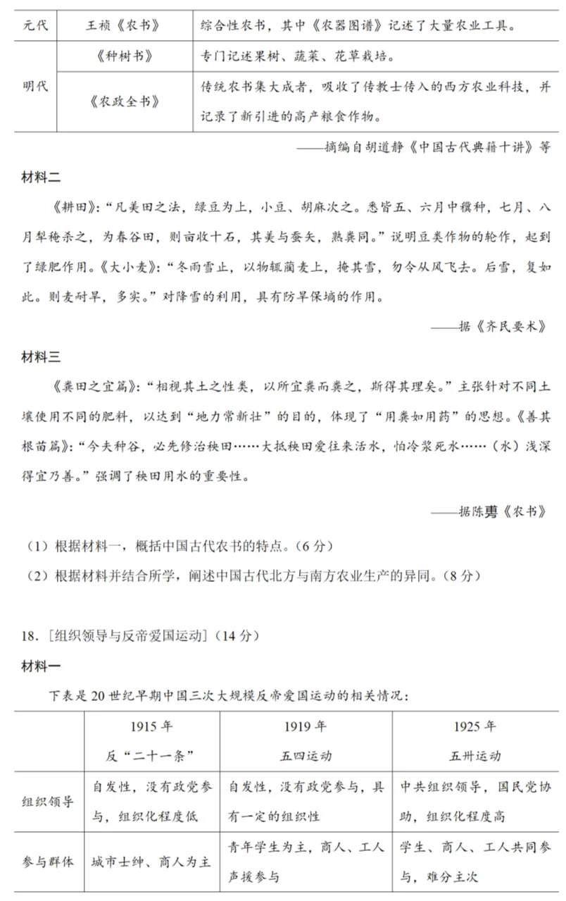 高考真题|2022年高考湖北卷历史试题和答案 第6张
