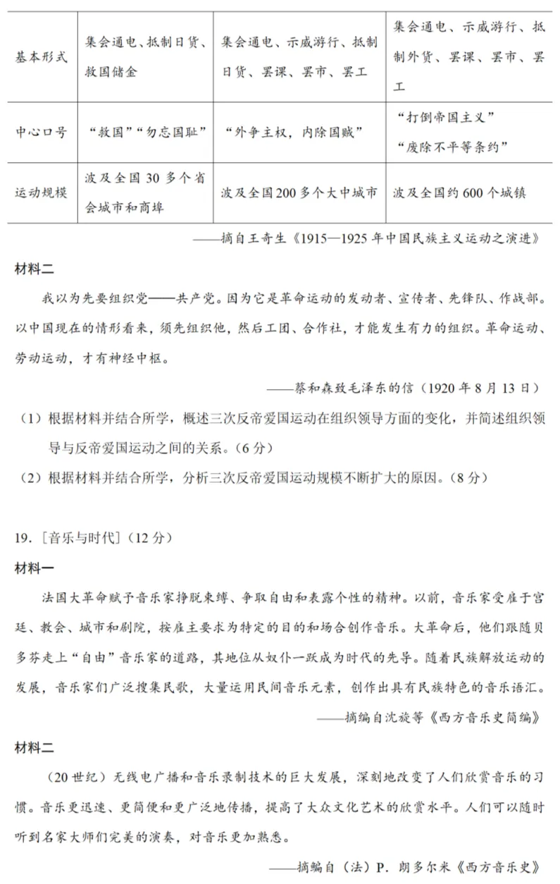 高考真题|2022年高考湖北卷历史试题和答案 第7张