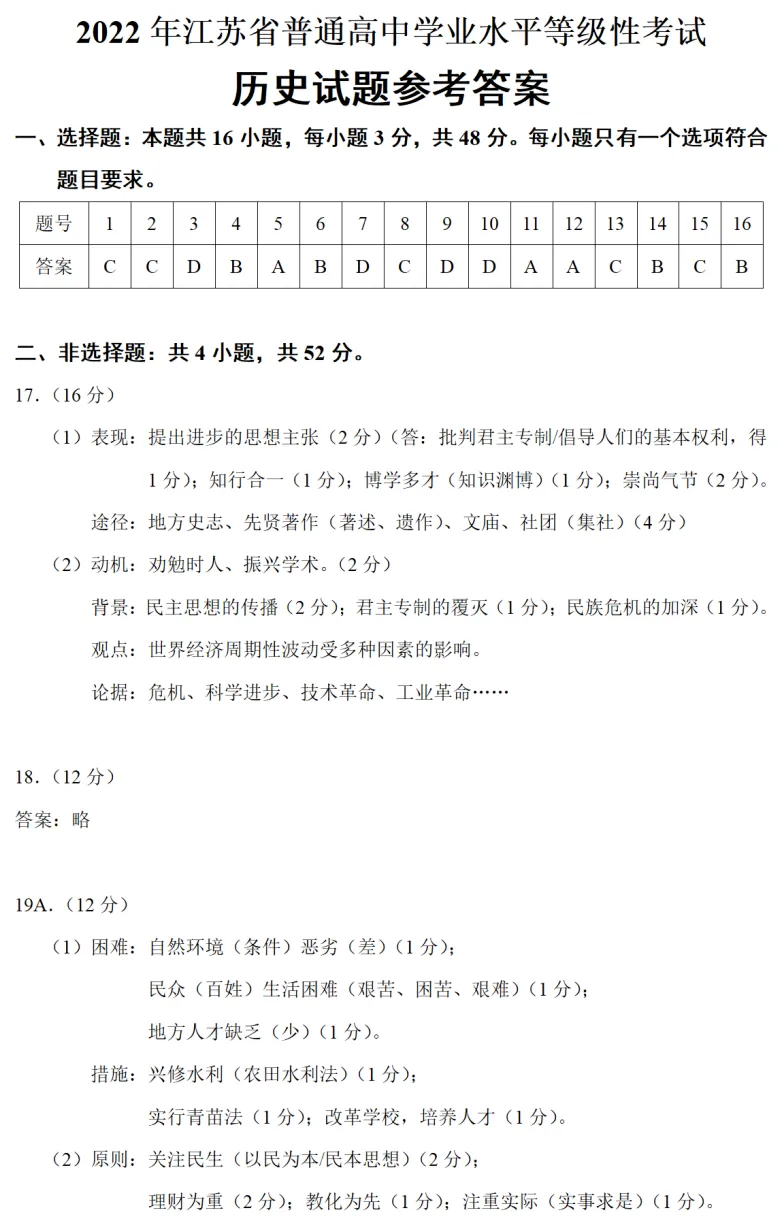 高考真题|2022年高考江苏卷历史试题和答案 第8张