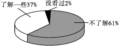 2026年徐州市中考道德与法治考前预测卷(三) 第1张 2026年徐州市中考道德与法治考前预测卷(三) 第1张