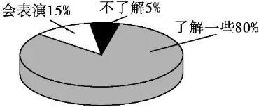 2026年徐州市中考道德与法治考前预测卷(三) 第2张 2026年徐州市中考道德与法治考前预测卷(三) 第2张