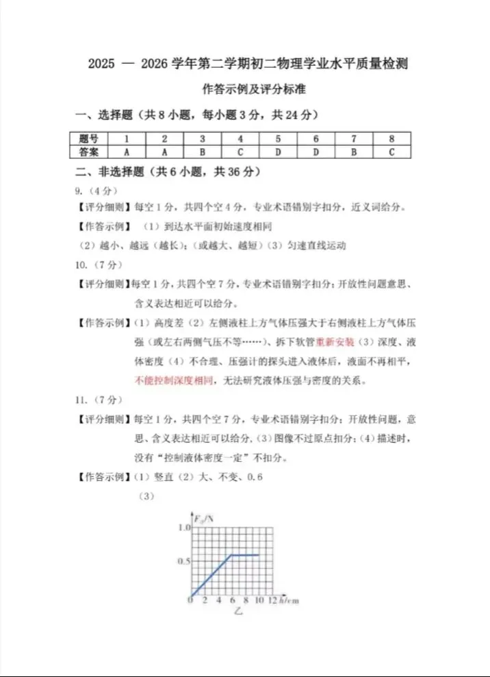 2026年5月实验期中试卷和答案:初二物理 第5张
