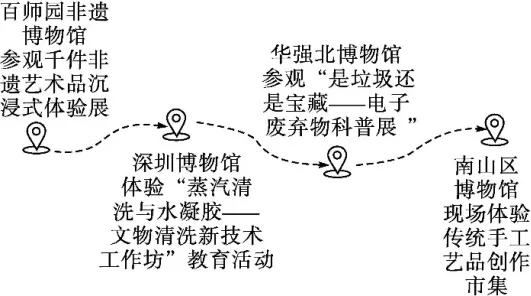 2026年徐州市中考道德与法治考前预测卷(一) 第2张