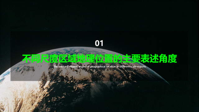 如何确定《地理位置》,中考通常这样考! 第6张