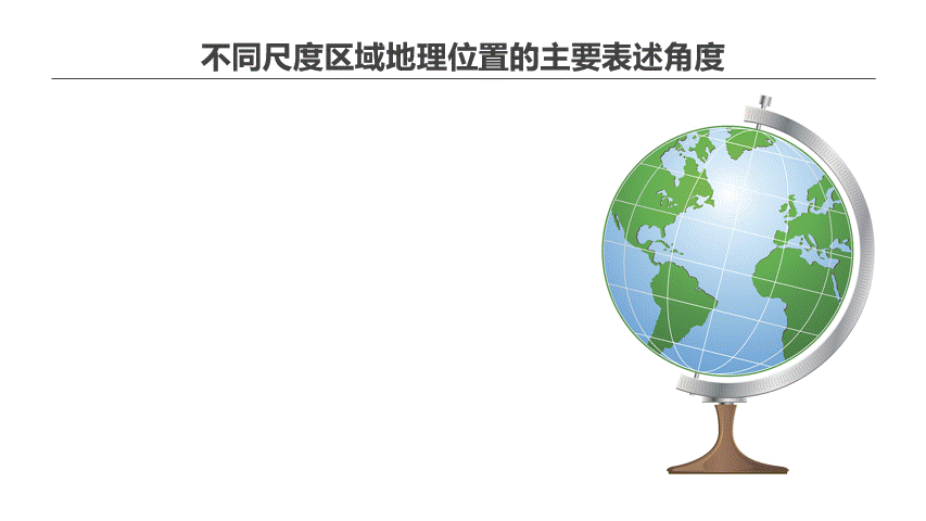 如何确定《地理位置》,中考通常这样考! 第7张