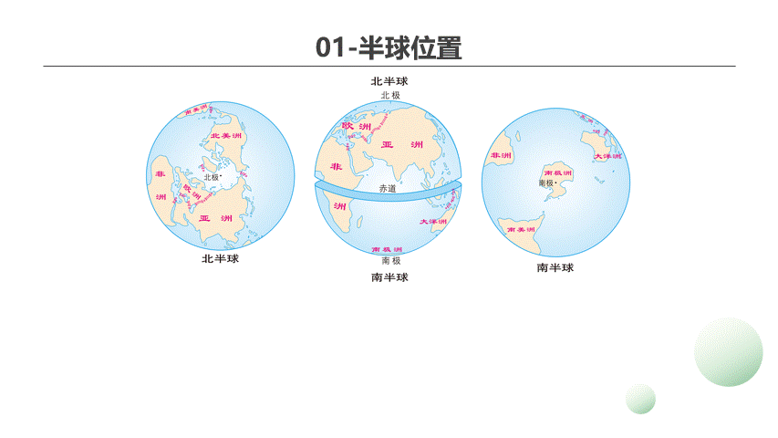 如何确定《地理位置》,中考通常这样考! 第11张