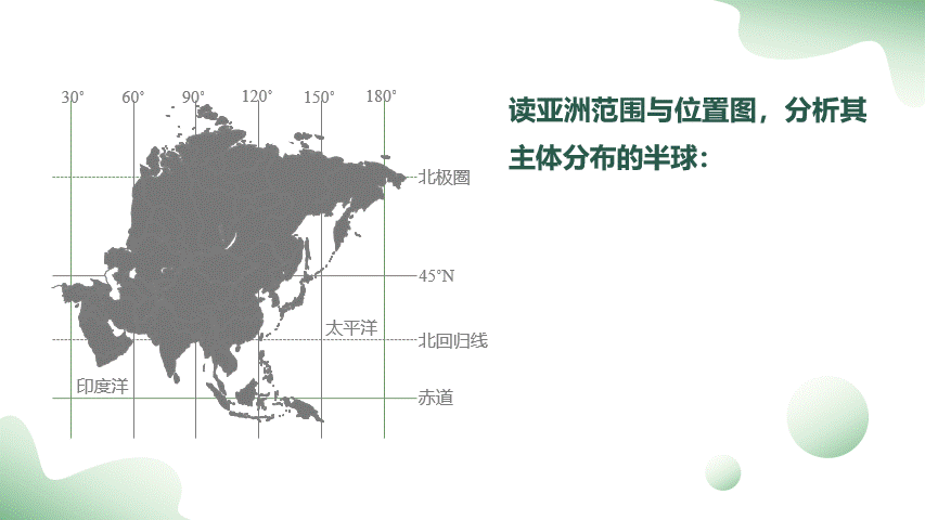 如何确定《地理位置》,中考通常这样考! 第12张