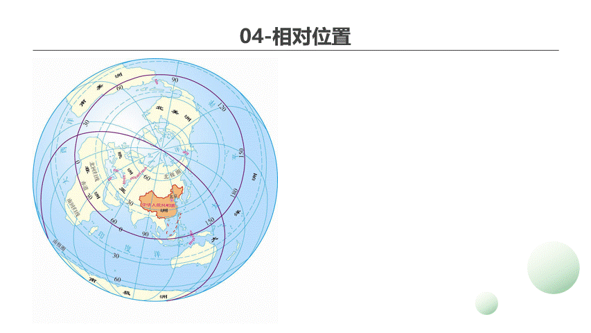 如何确定《地理位置》,中考通常这样考! 第20张