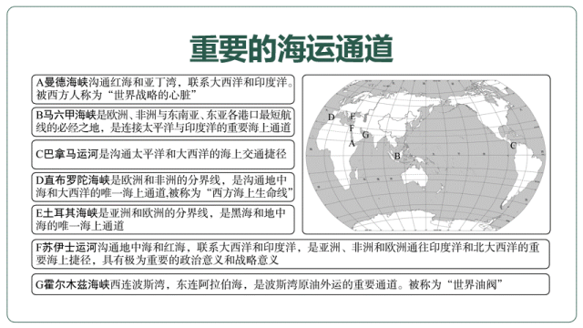 如何确定《地理位置》,中考通常这样考! 第26张
