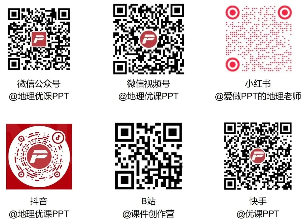 如何确定《地理位置》,中考通常这样考! 第37张