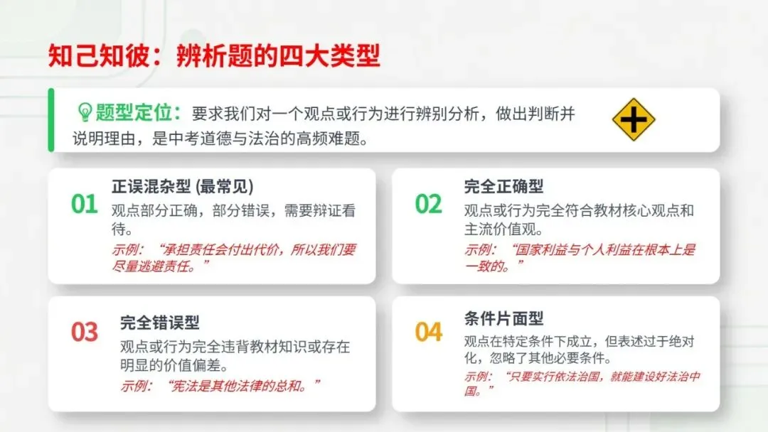 2026年道德与法治中考复习题型专题三——辨析题解题技巧 第4张