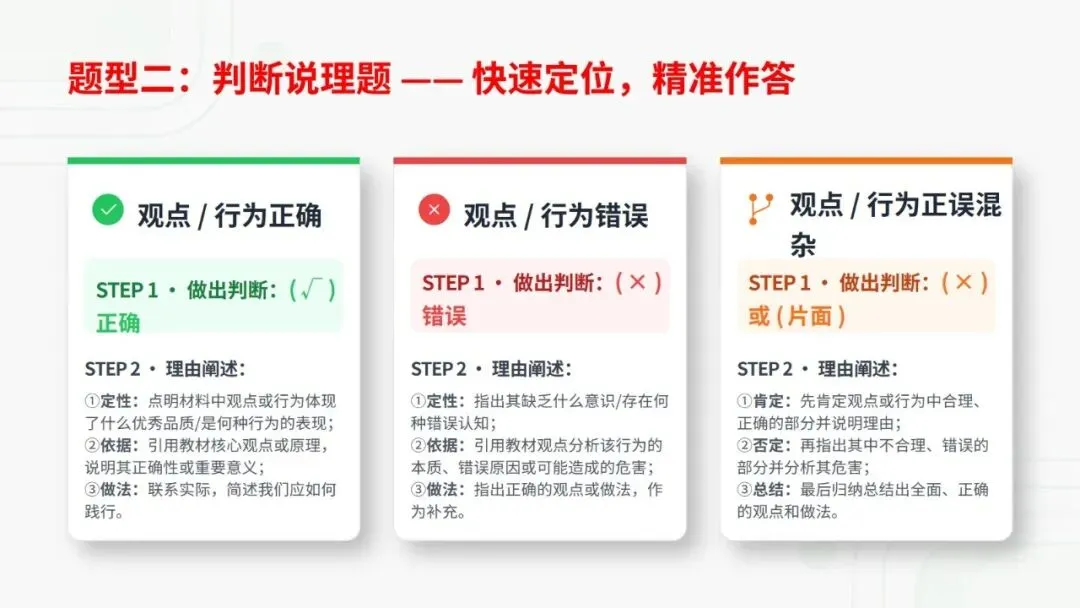 2026年道德与法治中考复习题型专题三——辨析题解题技巧 第11张