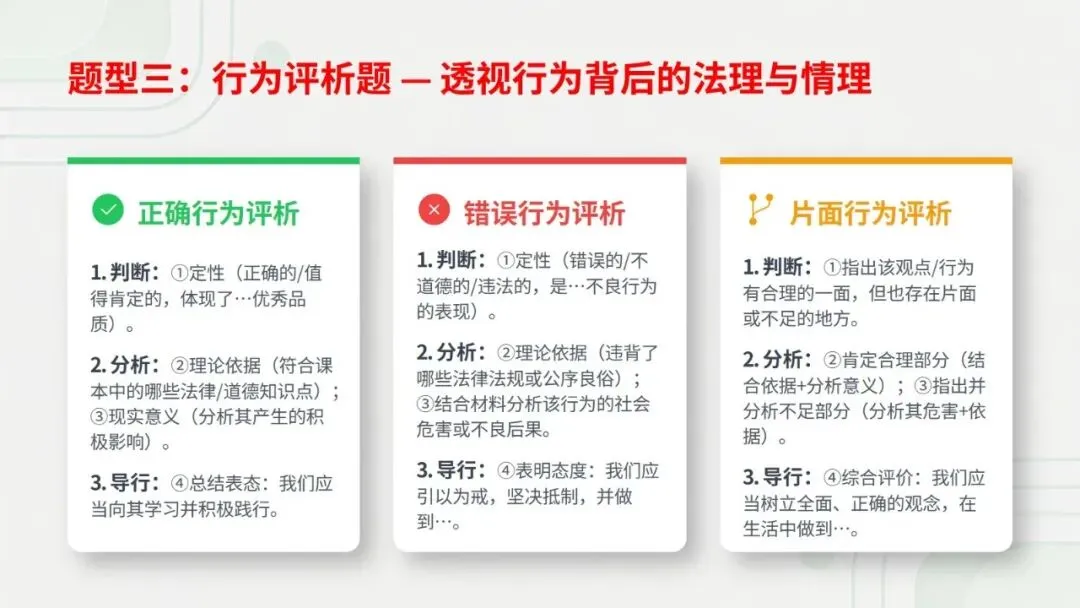 2026年道德与法治中考复习题型专题三——辨析题解题技巧 第14张