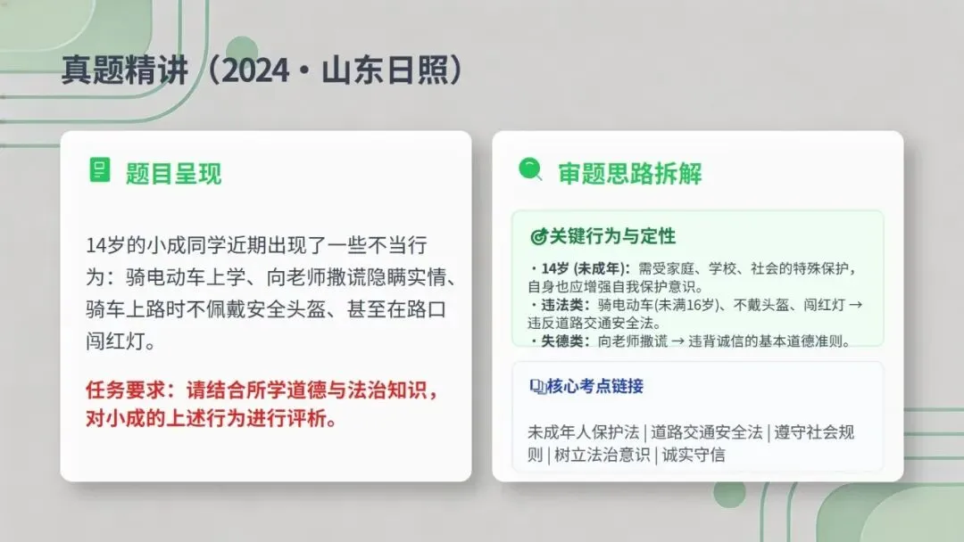 2026年道德与法治中考复习题型专题三——辨析题解题技巧 第15张