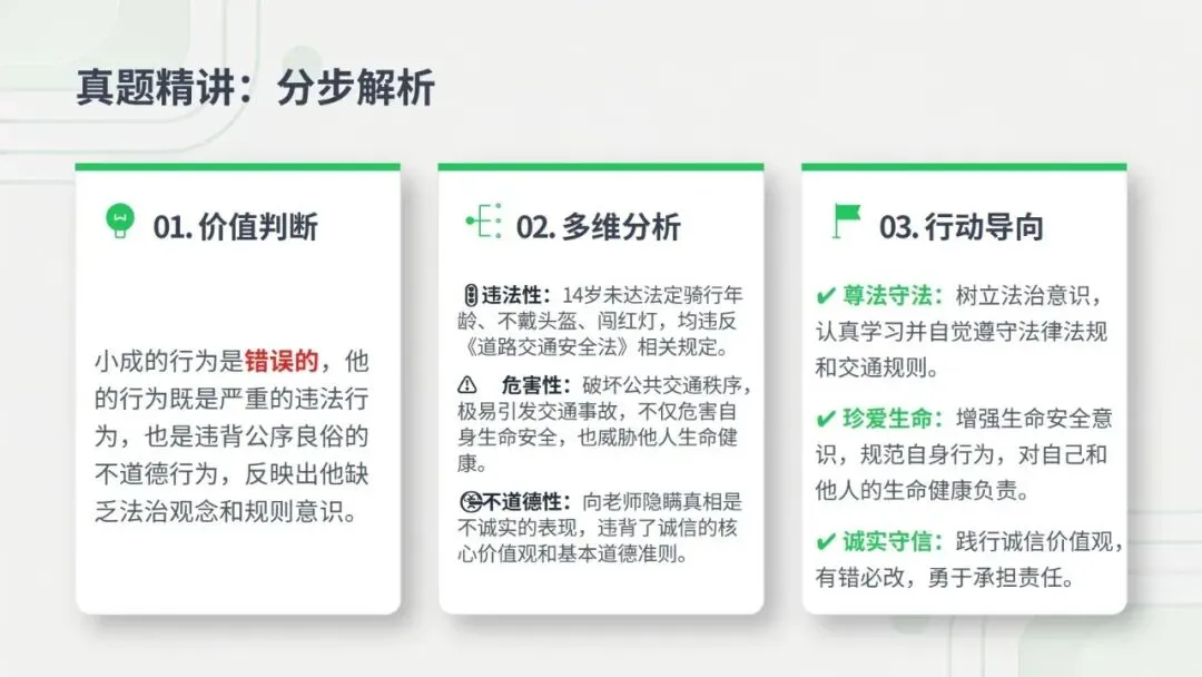 2026年道德与法治中考复习题型专题三——辨析题解题技巧 第16张